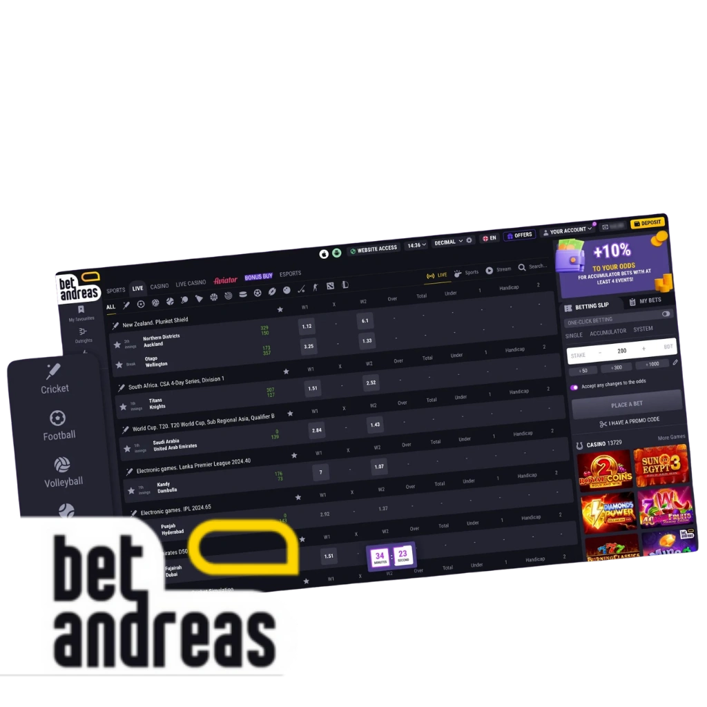 Strengths & Weaknesses of Betandreas Casino
