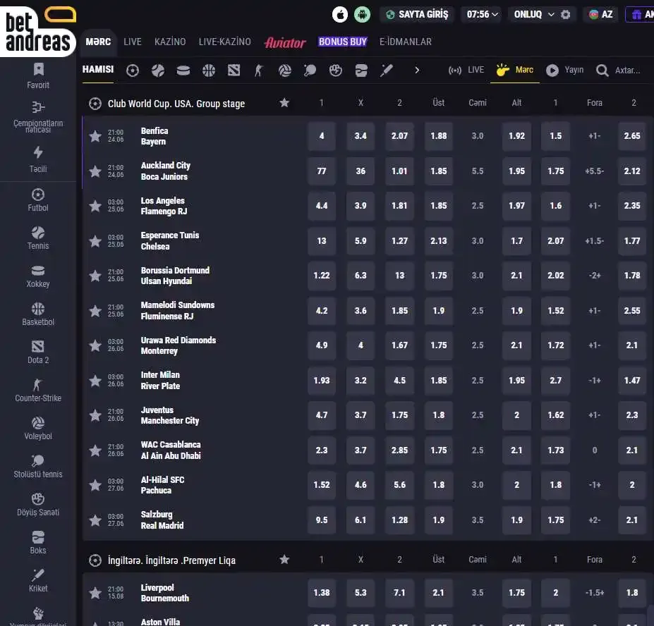 Betandreas Sports Coverage